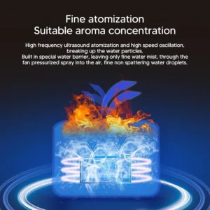 How this humidifier works