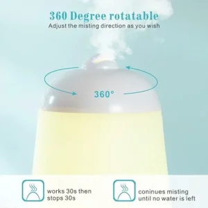 Electric Humidifier